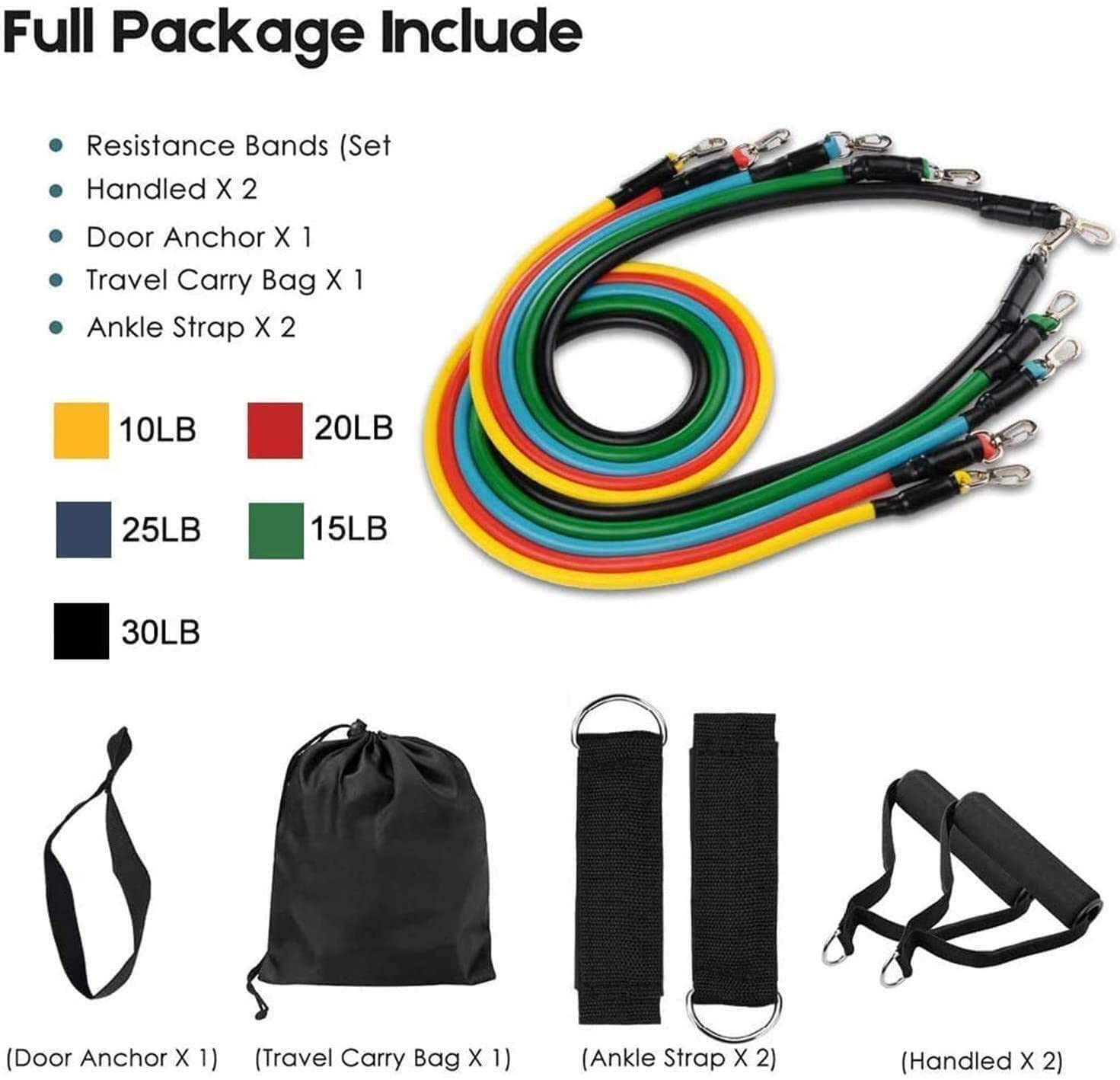 Resistance Band Set with Door  - Pilates Yoga Kit ulasan dan harga